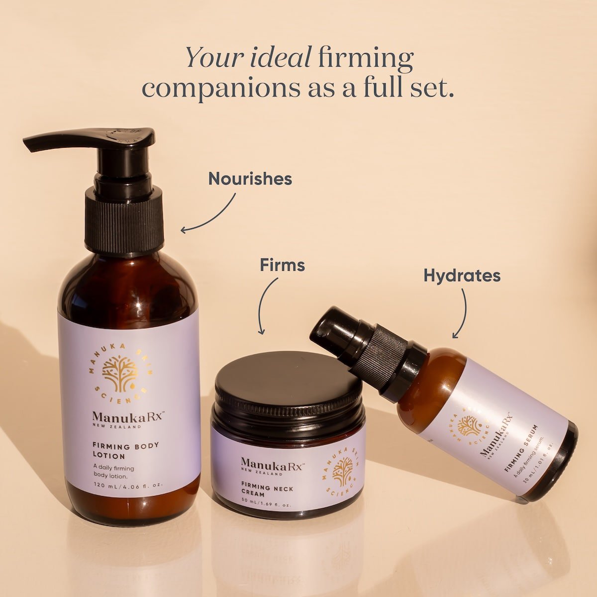 Firming Collection Skin Firming Essentials Set with product benefits listed