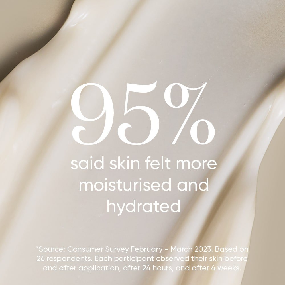 ManukaRx Vitamin C Daily Glow Brightening Cream consumer trial survey results
