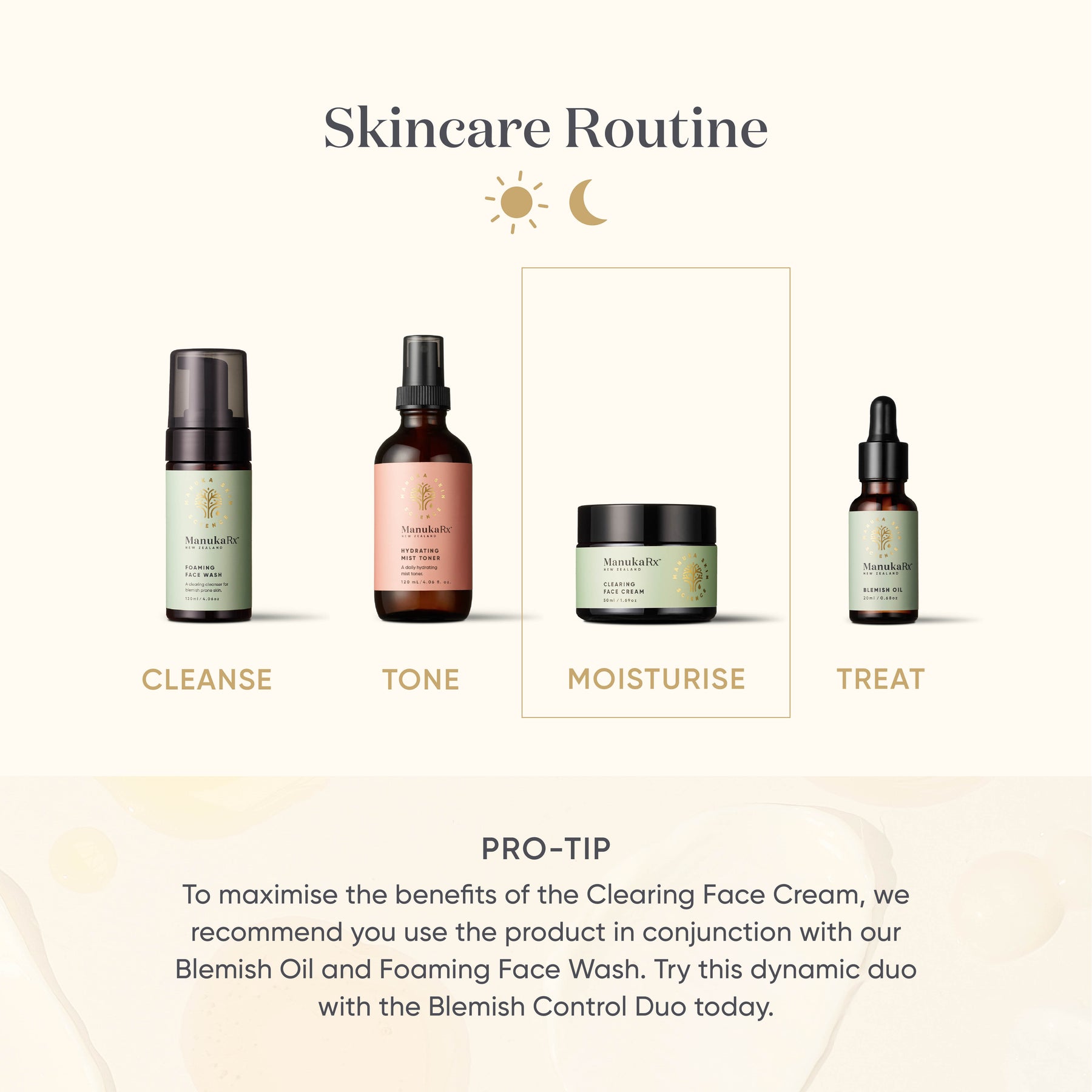 ManukaRx Clearing Face Cream Skincare Routine application order