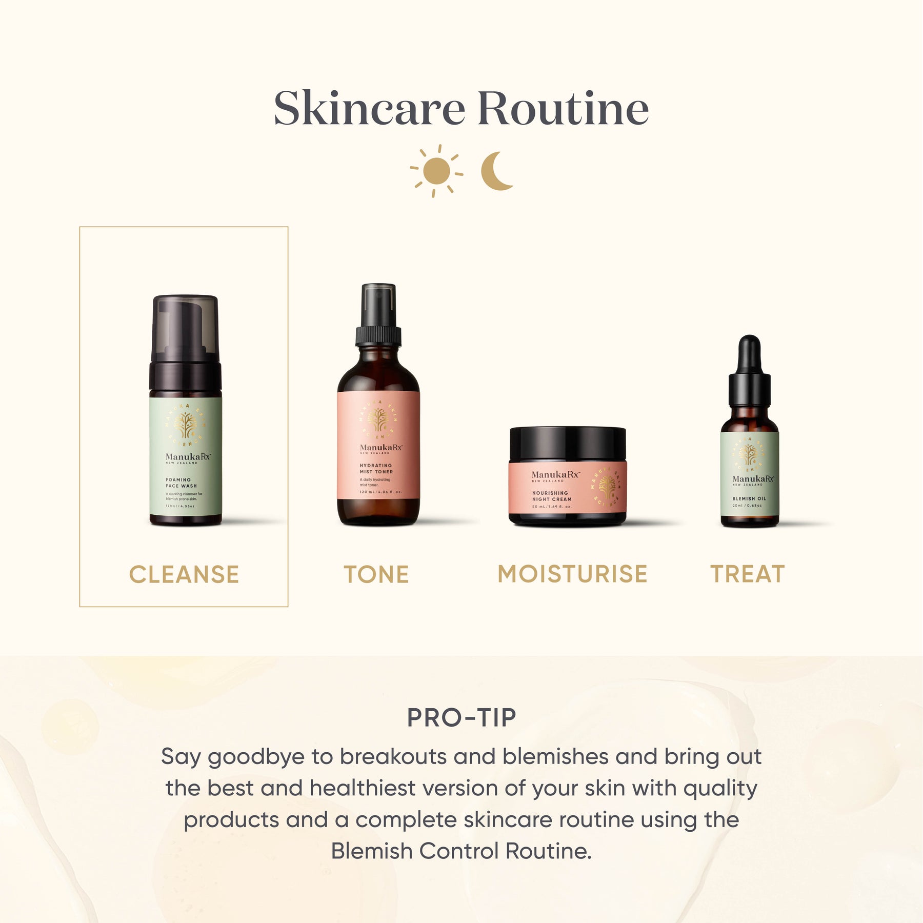 ManukaRx Foaming Face Wash Skincare Routine step guide