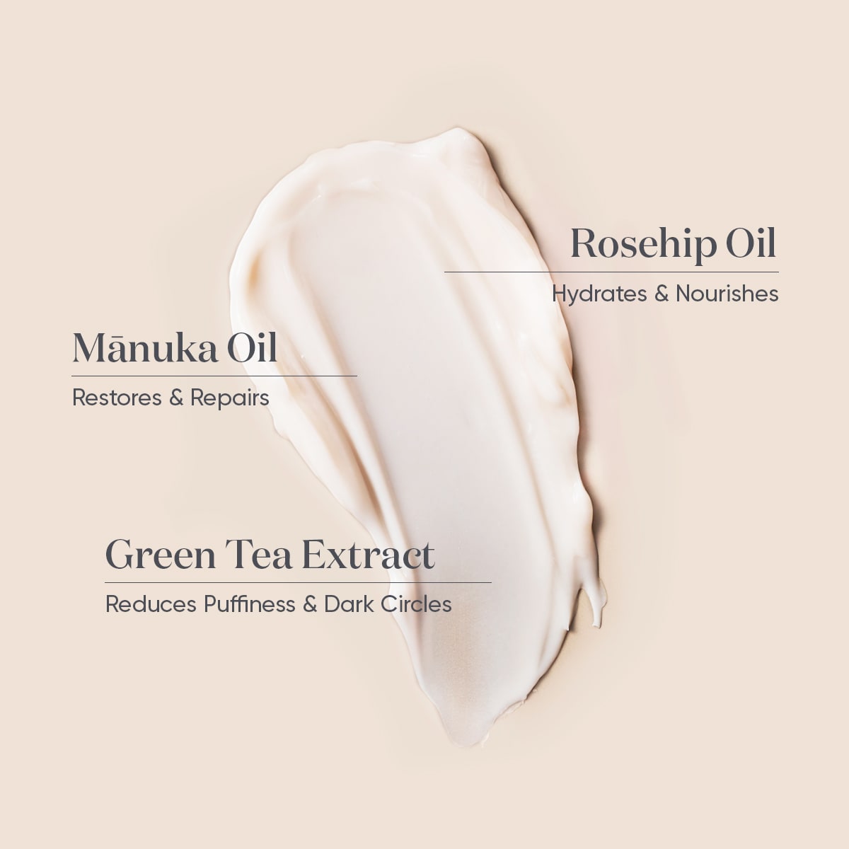 ManukaRx restorative Eye Cream product swatch and ingredient list