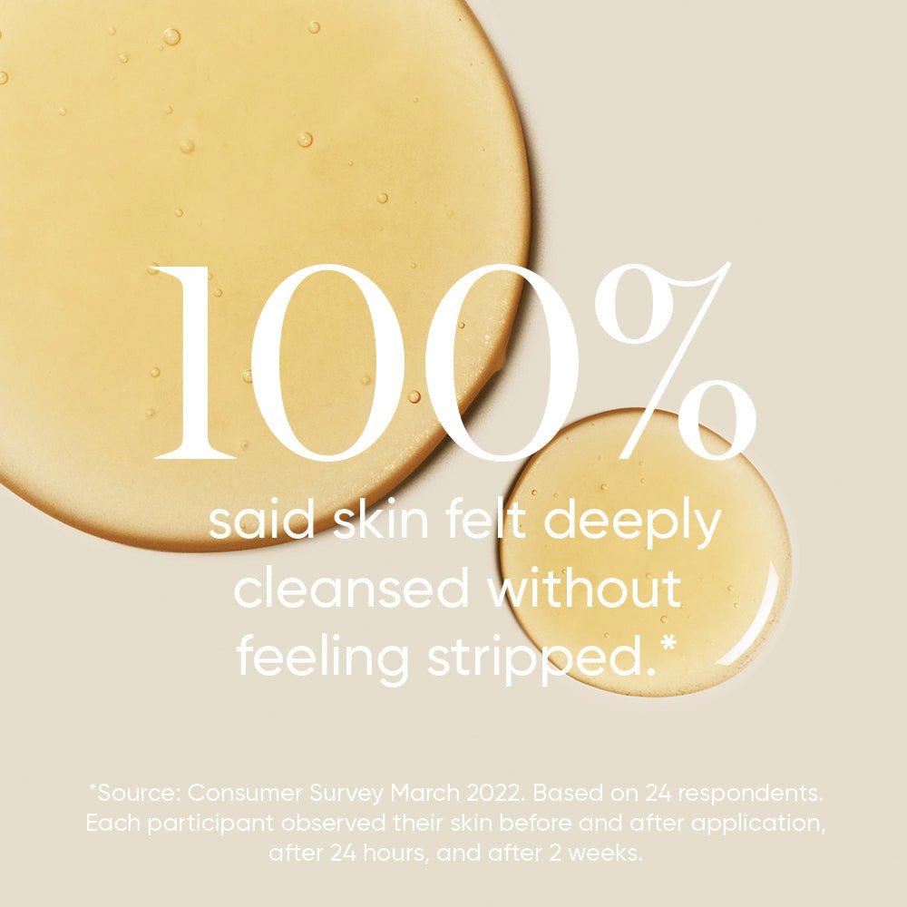 ManukaRx Vitamin C Vitamin C Gel Cleanser consumer trial data