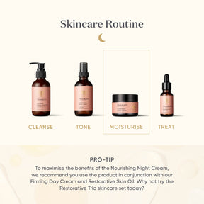 Skincare routine step guide for ManukaRx Nourishing Night Cream